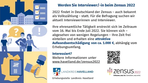 Zensus Anzeige