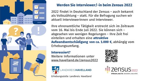 Zensus Anzeige