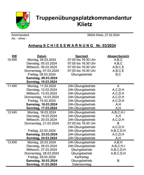Übersicht Schießwarnung