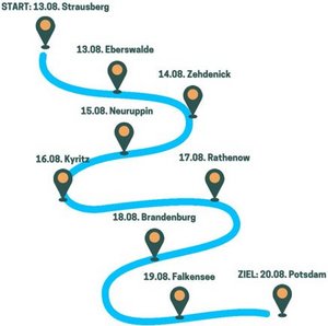Sommerradtour Brandenburg