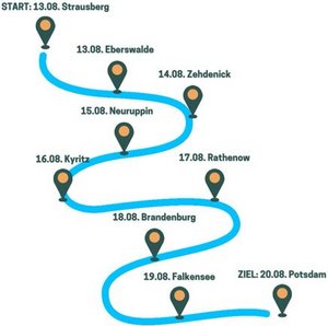 Sommerradtour Brandenburg Sommerradtour Brandenburg